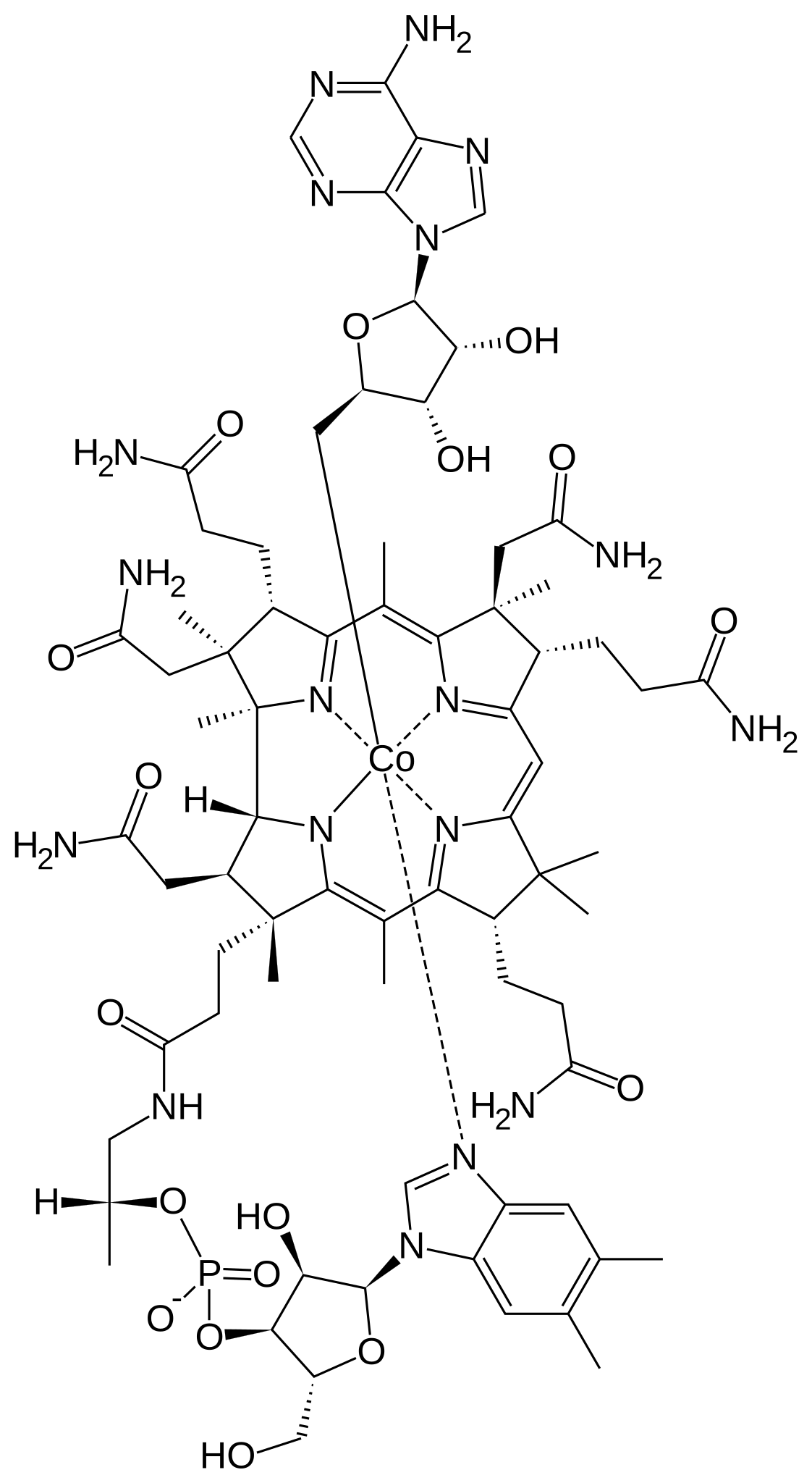 Cobamamide product image