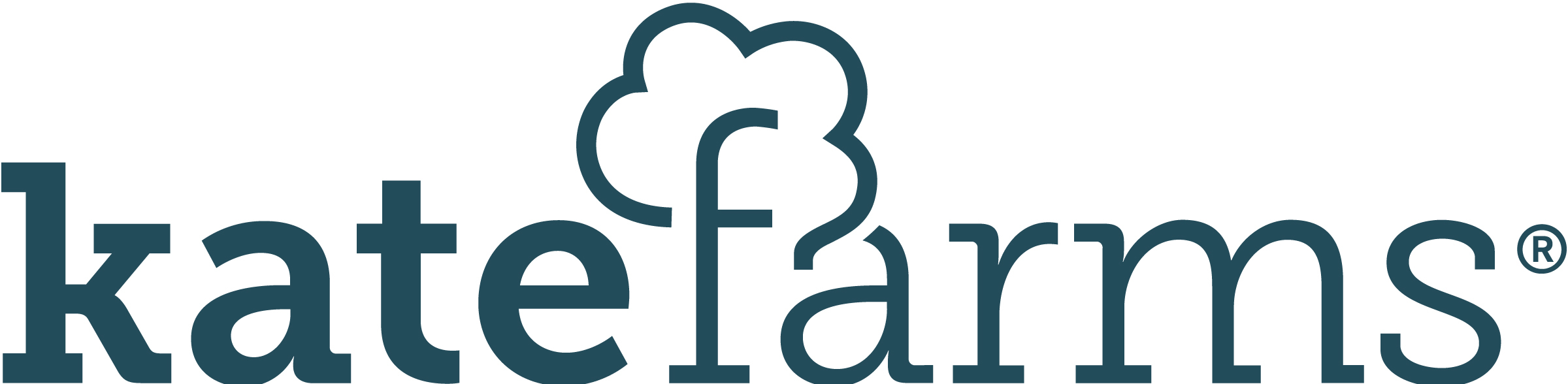 Kate Farms, Inc. logo