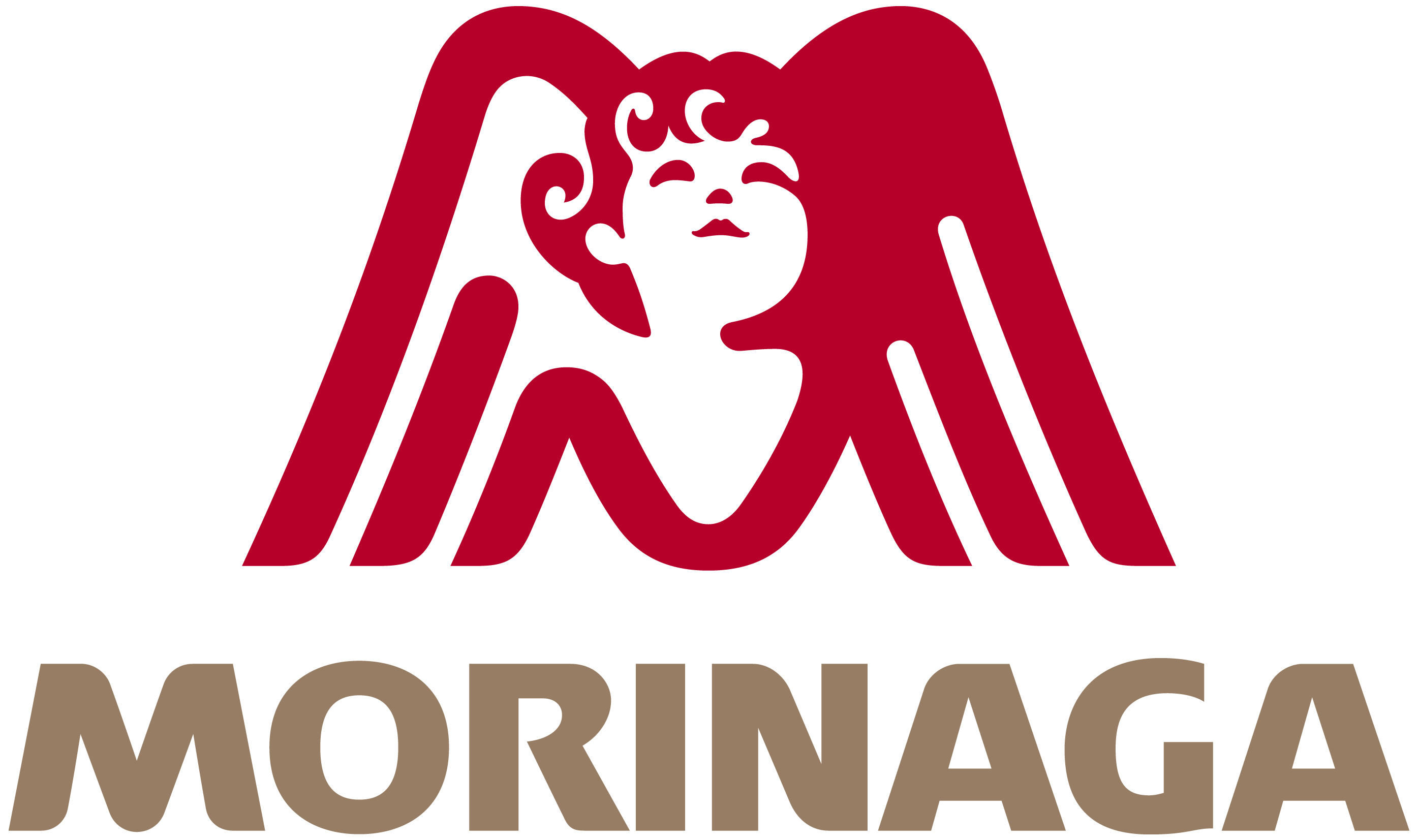 Morinaga America, Inc. logo