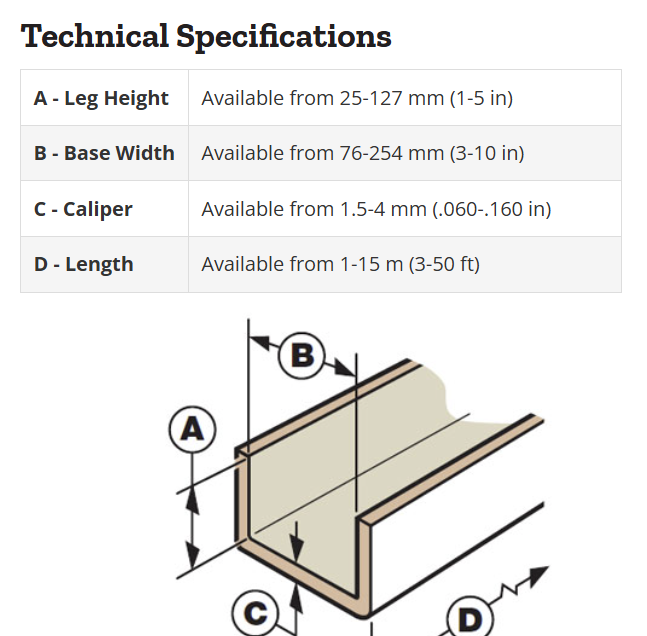 COIN PROT. 2X2X.080X31.377" product image