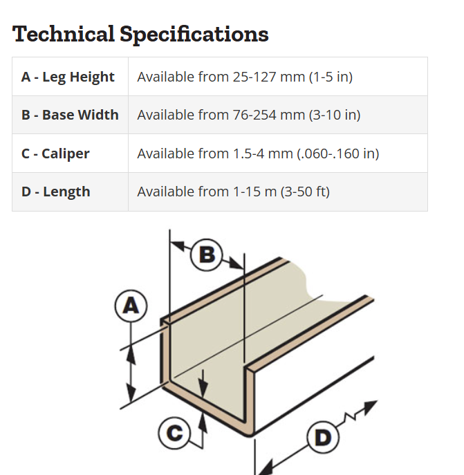COIN PROT. 2X2X.080X31.377" product image